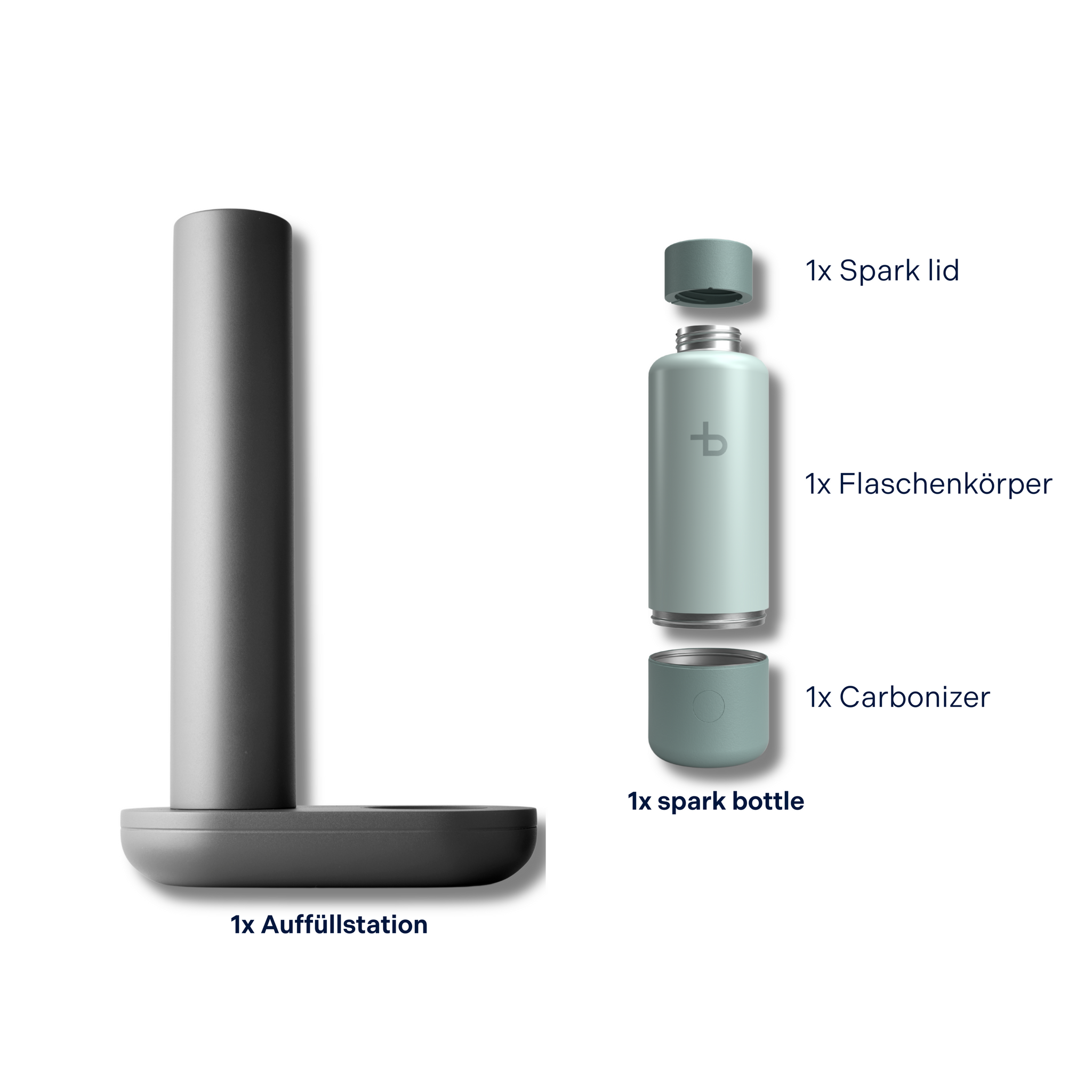 spark set – der mobile Wassersprudler (ohne CO2-Zylinder)