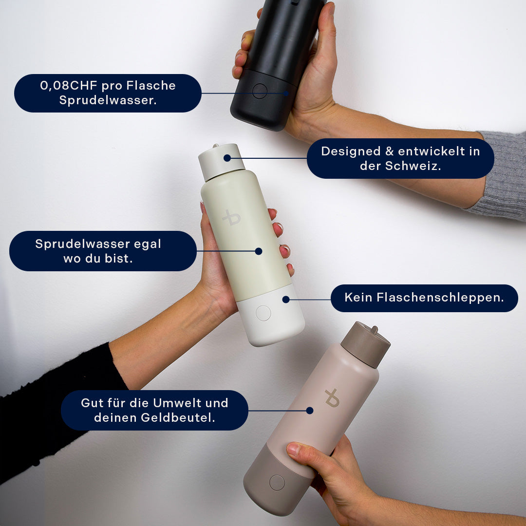 bottleplus starter set