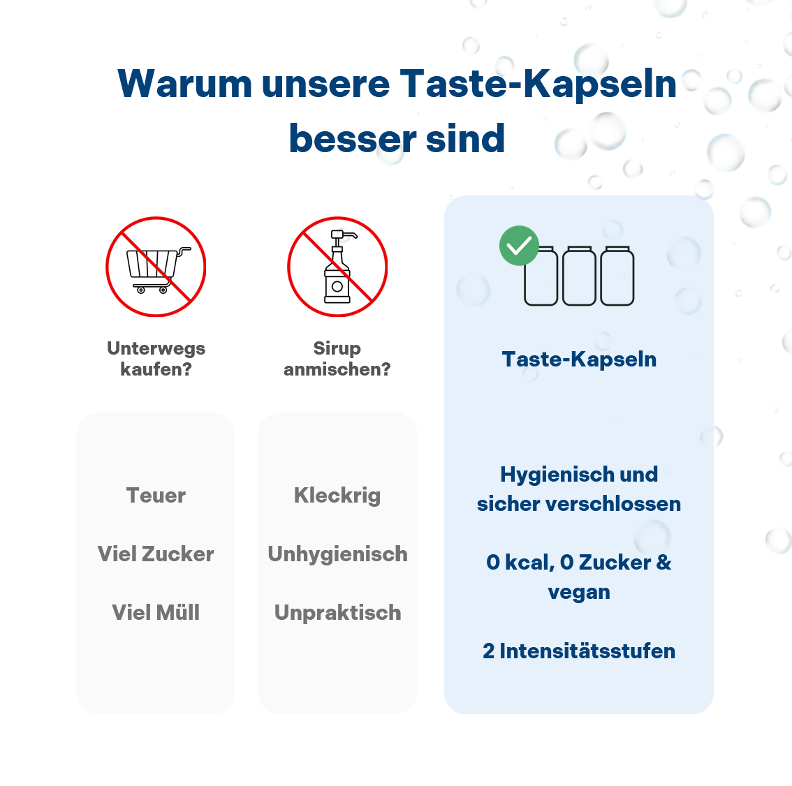 spark set x taste master